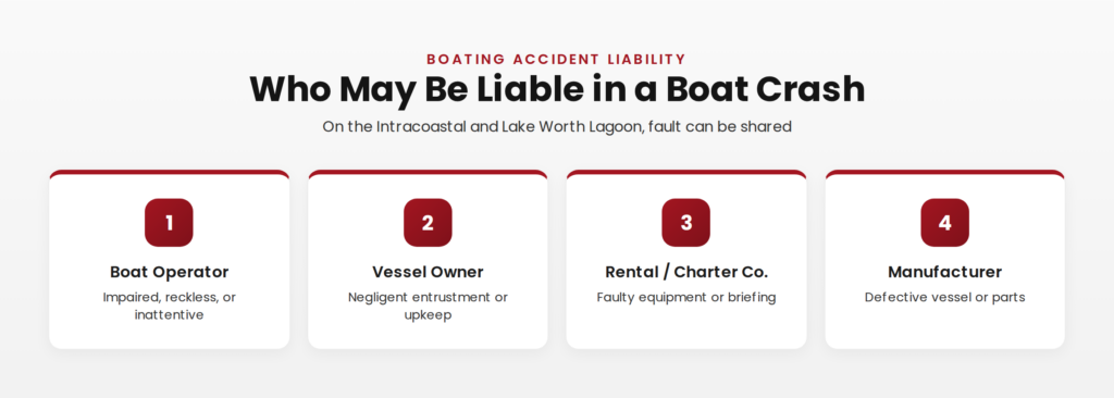 Who may be liable in a Palm Beach County boat crash: the boat operator, the vessel owner, a rental or charter company, or a manufacturer.