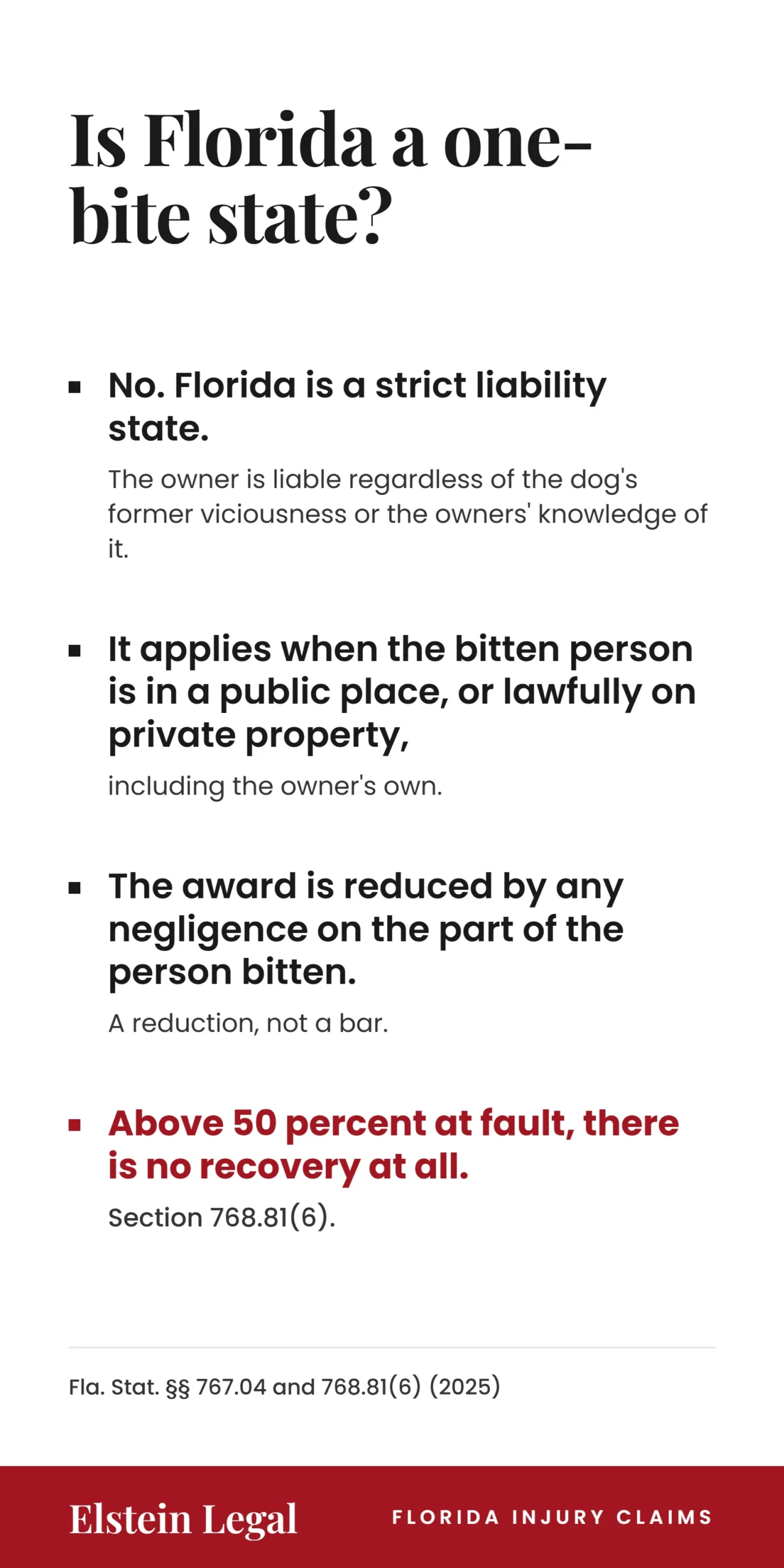 A card answering whether Florida is a one-bite state, listing the strict liability rule, who it covers, the reduction for the bitten person's own negligence, and the point above which no damages are recoverable, cited to sections 767.04 and 768.81(6).